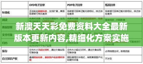 新澳天天彩免費(fèi)資料大全最新版本更新內(nèi)容,精細(xì)化方案實(shí)施_終極版1.177