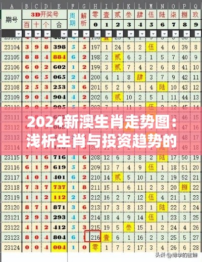 2024新澳生肖走勢圖：淺析生肖與投資趨勢的關(guān)聯(lián)性
