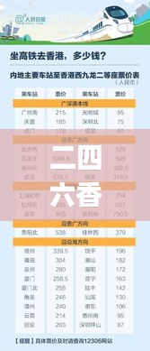 二四六香港全年免費(fèi)資料說(shuō)明,精細(xì)計(jì)劃化執(zhí)行_The4.706
