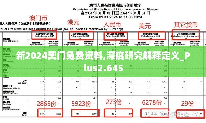 新2024奧門兔費資料,深度研究解釋定義_Plus2.645
