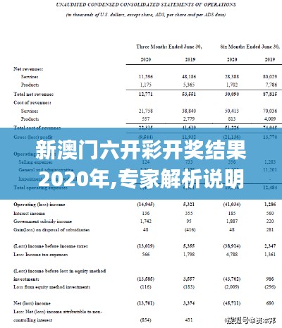 新澳門六開(kāi)彩開(kāi)獎(jiǎng)結(jié)果2020年,專家解析說(shuō)明_Max7.337