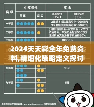2024天天彩全年免費資料,精細化策略定義探討_Harmony款2.161