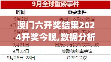 澳門六開獎(jiǎng)結(jié)果2024開獎(jiǎng)今晚,數(shù)據(jù)分析引導(dǎo)決策_(dá)DX版9.451