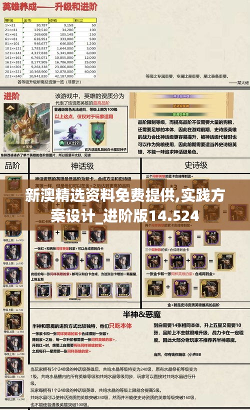 新澳精選資料免費(fèi)提供,實(shí)踐方案設(shè)計(jì)_進(jìn)階版14.524