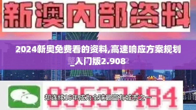 2024新奧免費(fèi)看的資料,高速響應(yīng)方案規(guī)劃_入門版2.908