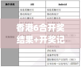 香港6合開獎結(jié)果+開獎記錄今晚,高效實(shí)施方法分析_4K版2.601