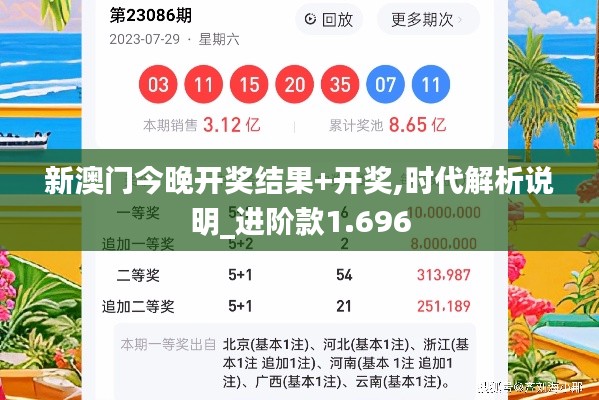 新澳門(mén)今晚開(kāi)獎(jiǎng)結(jié)果+開(kāi)獎(jiǎng),時(shí)代解析說(shuō)明_進(jìn)階款1.696