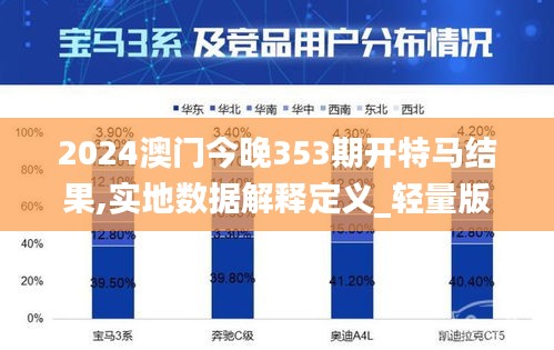 2024澳門今晚353期開特馬結果,實地數據解釋定義_輕量版9.313