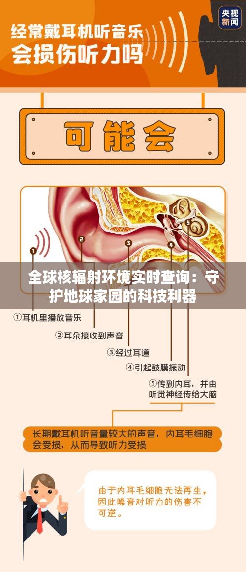 全球核輻射環(huán)境實時查詢：守護地球家園的科技利器