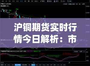 滬銅期貨實時行情今日解析：市場動態(tài)與投資策略