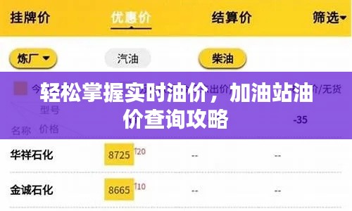 輕松掌握實時油價，加油站油價查詢攻略