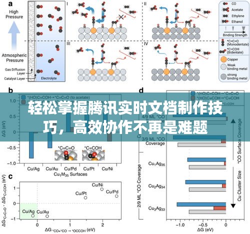 輕松掌握騰訊實時文檔制作技巧，高效協(xié)作不再是難題