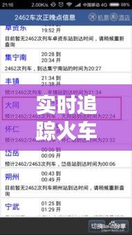 實時追蹤火車位置：掌握出行新技能