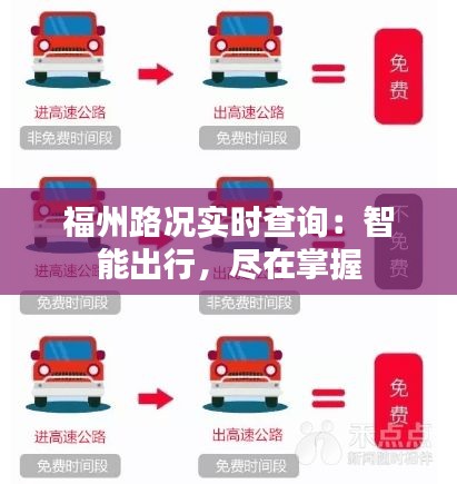 福州路況實(shí)時(shí)查詢：智能出行，盡在掌握