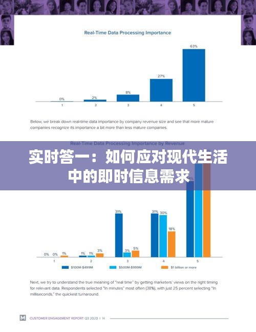 實(shí)時(shí)答一：如何應(yīng)對(duì)現(xiàn)代生活中的即時(shí)信息需求