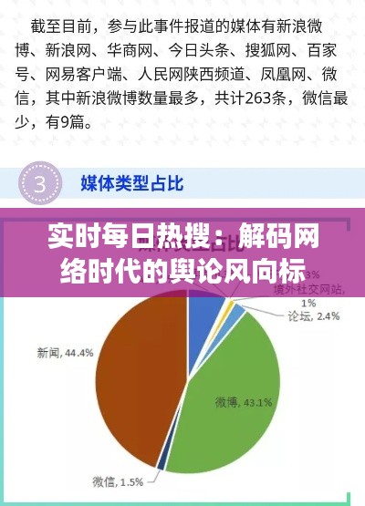 實(shí)時(shí)每日熱搜：解碼網(wǎng)絡(luò)時(shí)代的輿論風(fēng)向標(biāo)