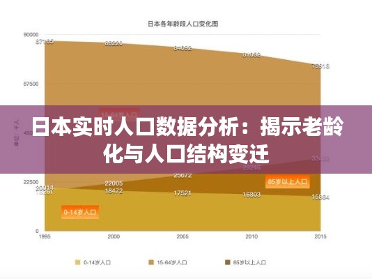 日本實時人口數(shù)據(jù)分析：揭示老齡化與人口結構變遷