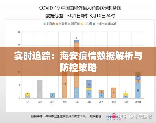 實時追蹤：海安疫情數(shù)據(jù)解析與防控策略