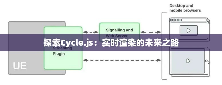 作舍道邊 第2頁