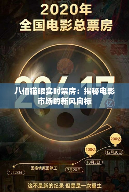 八佰貓眼實時票房：揭秘電影市場的新風向標