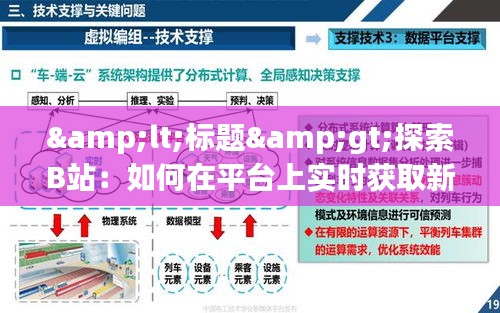 &lt;標(biāo)題&gt;探索B站：如何在平臺(tái)上實(shí)時(shí)獲取新聞資訊&lt;/標(biāo)題&gt;