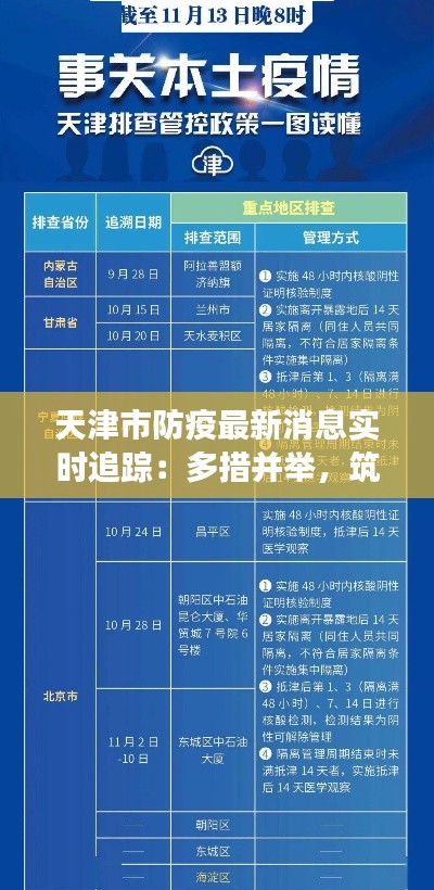 天津市防疫最新消息實(shí)時(shí)追蹤：多措并舉，筑牢健康防線