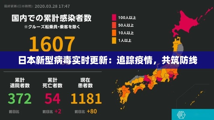 日本新型病毒實(shí)時(shí)更新：追蹤疫情，共筑防線(xiàn)