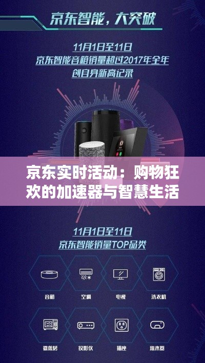京東實(shí)時活動：購物狂歡的加速器與智慧生活的導(dǎo)航儀
