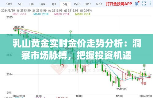 乳山黃金實(shí)時(shí)金價(jià)走勢(shì)分析：洞察市場(chǎng)脈搏，把握投資機(jī)遇