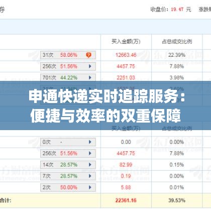 申通快遞實(shí)時(shí)追蹤服務(wù)：便捷與效率的雙重保障