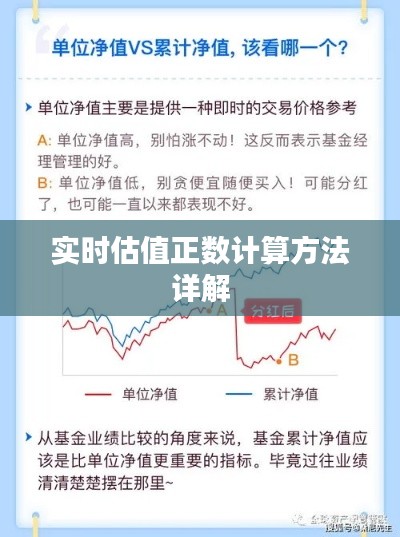 實(shí)時(shí)估值正數(shù)計(jì)算方法詳解