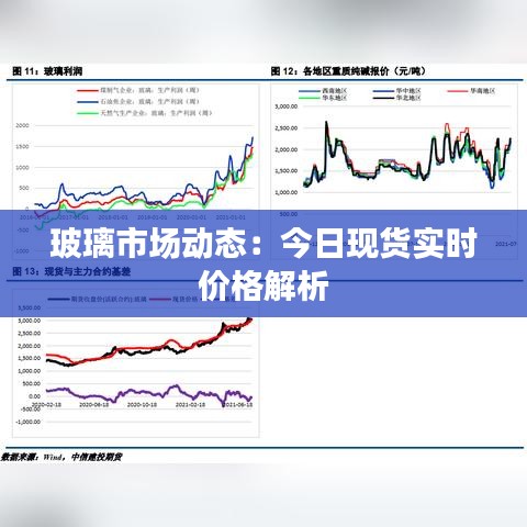 玻璃市場(chǎng)動(dòng)態(tài)：今日現(xiàn)貨實(shí)時(shí)價(jià)格解析