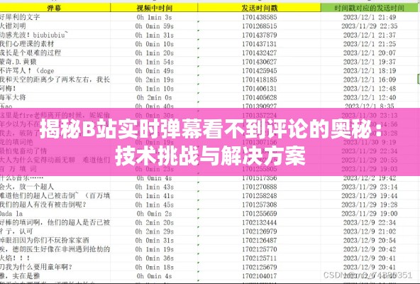 揭秘B站實(shí)時(shí)彈幕看不到評(píng)論的奧秘：技術(shù)挑戰(zhàn)與解決方案