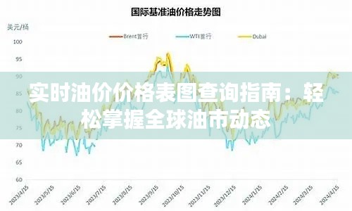 實(shí)時(shí)油價(jià)價(jià)格表圖查詢指南：輕松掌握全球油市動(dòng)態(tài)