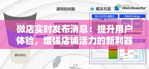 微店實(shí)時(shí)發(fā)布消息：提升用戶體驗(yàn)，增強(qiáng)店鋪活力的新利器