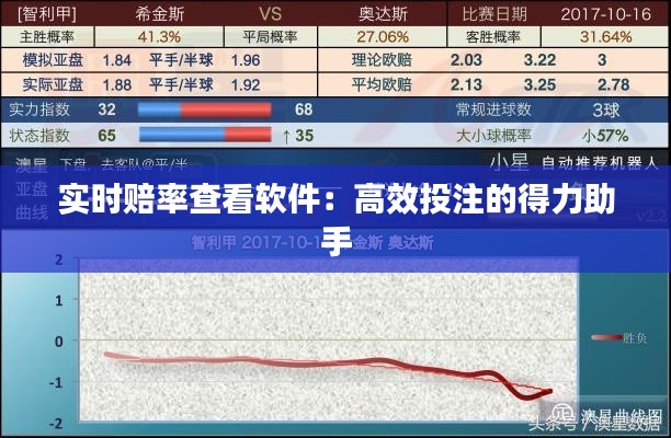 實時賠率查看軟件：高效投注的得力助手