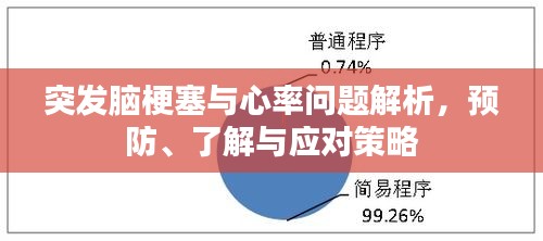 突發(fā)腦梗塞與心率問題解析，預(yù)防、了解與應(yīng)對策略