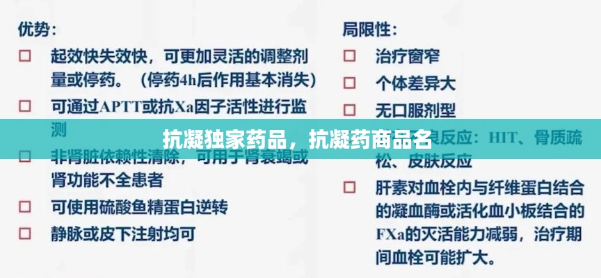 抗凝獨(dú)家藥品，抗凝藥商品名 