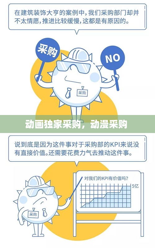 動(dòng)畫(huà)獨(dú)家采購(gòu)，動(dòng)漫采購(gòu) 