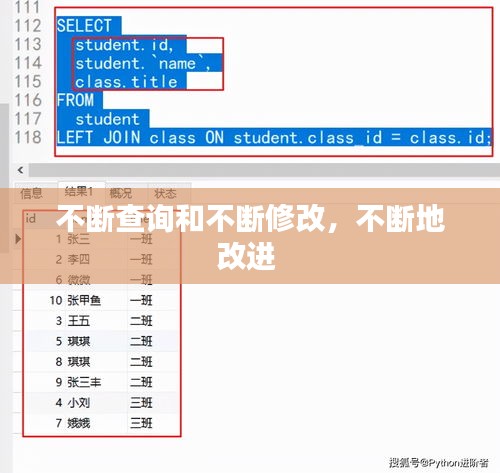 不斷查詢和不斷修改，不斷地改進(jìn) 