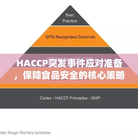 HACCP突發(fā)事件應(yīng)對準(zhǔn)備，保障食品安全的核心策略