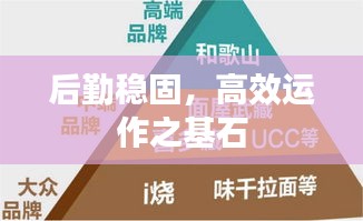 后勤穩(wěn)固，高效運(yùn)作之基石