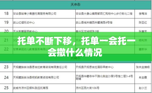 托單不斷下移，托單一會(huì)托一會(huì)撤什么情況 