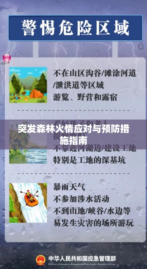 突發(fā)森林火情應對與預防措施指南