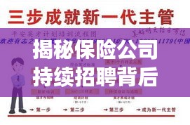 揭秘保險公司持續(xù)招聘背后的深層原因！