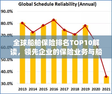 全球船舶保險(xiǎn)排名TOP10解讀，領(lǐng)先企業(yè)的保險(xiǎn)業(yè)務(wù)與船舶保險(xiǎn)特色概覽