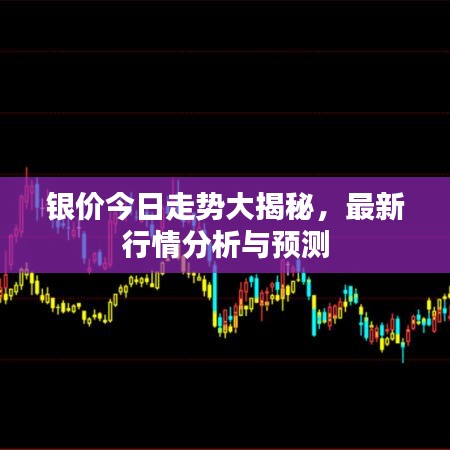 銀價(jià)今日走勢(shì)大揭秘，最新行情分析與預(yù)測(cè)