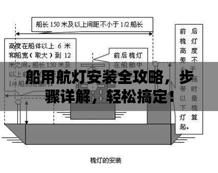 船用航燈安裝全攻略，步驟詳解，輕松搞定！