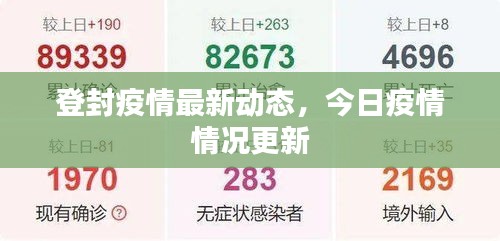 登封疫情最新動(dòng)態(tài)，今日疫情情況更新