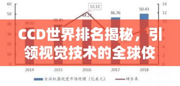 CCD世界排名揭秘，引領(lǐng)視覺技術(shù)的全球佼佼者